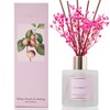 Cocorrína Reed Diffuser Sets - 6.7 oz. White Peach& Oolong