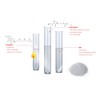 TattooMed L2 Skin Repair - Laser Aftercare and Skin Regenerating