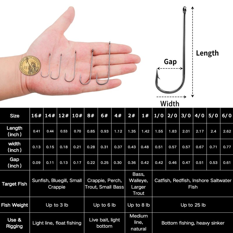 FishTrip 100 Pack Aberdeen Fishing Hooks Freshwater, Long Shank Light