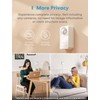 Meross Matte Presence Detector, Smart Presence Sensor with Cable, WiFi