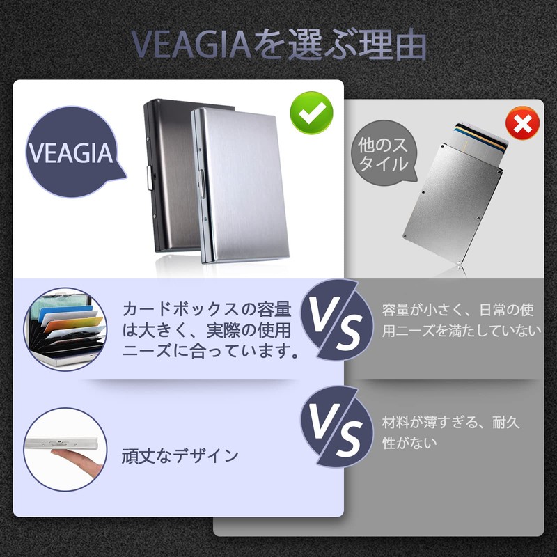 VEAGIA Card Case, Men's Card Case, Credit Card Case, Skimming