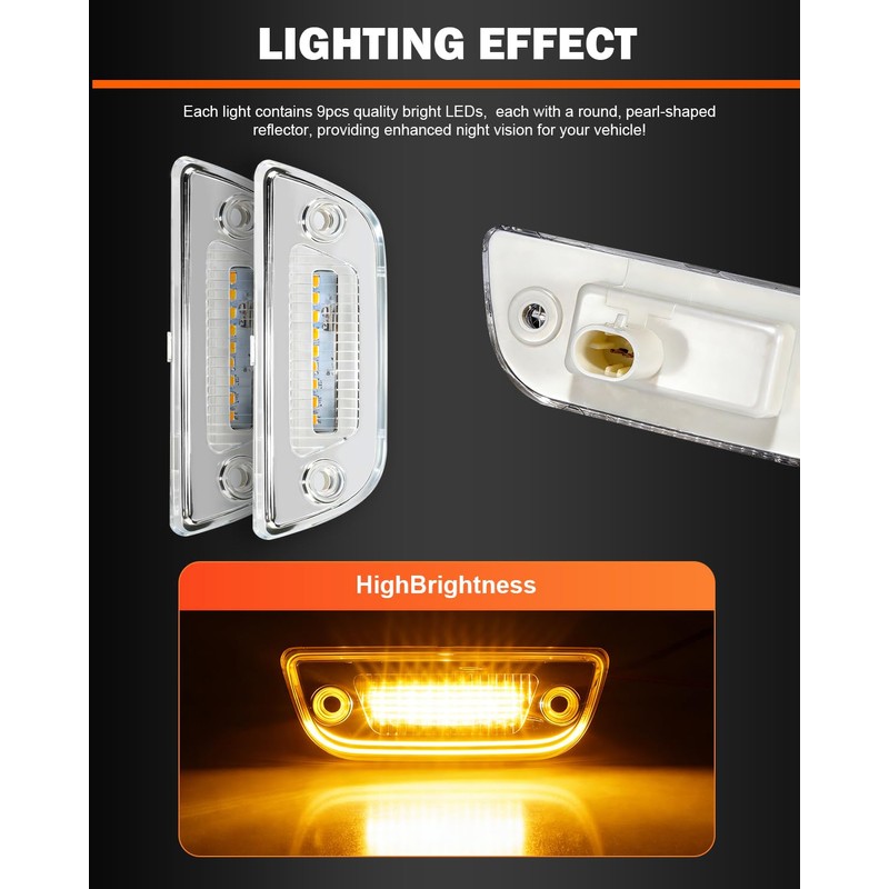 TIROL 5PCS 9LED Cab Marker Lights - Reflective Clear Lens