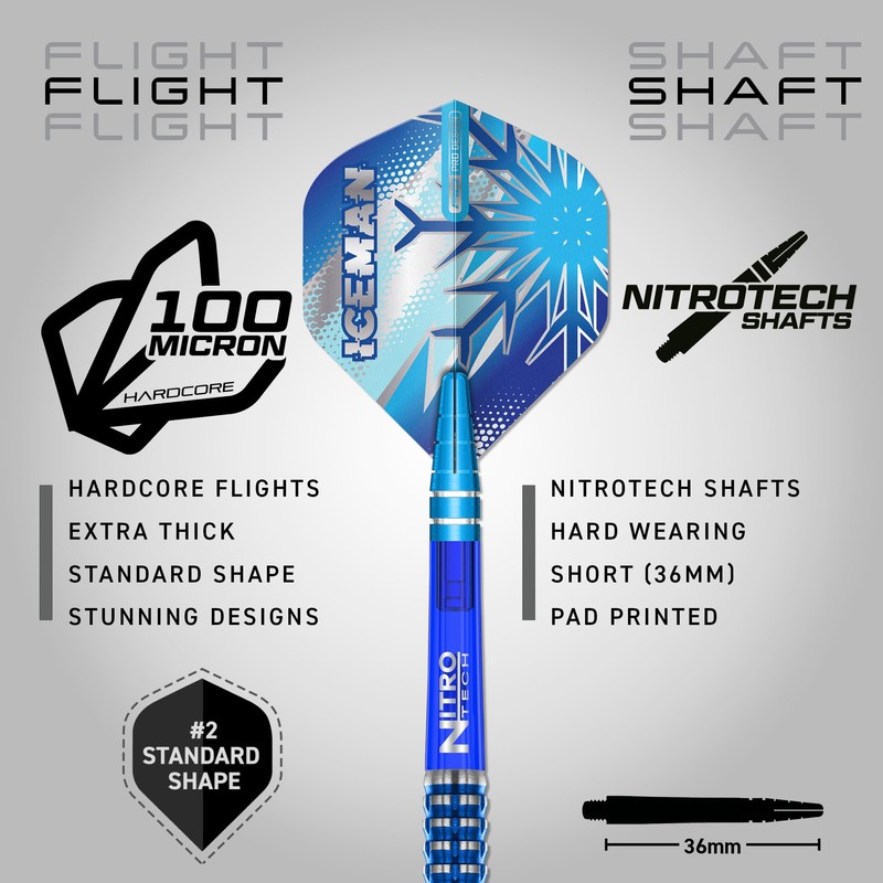 RED DRAGON Darts – Professional Player – Gerwyn Price Iceman