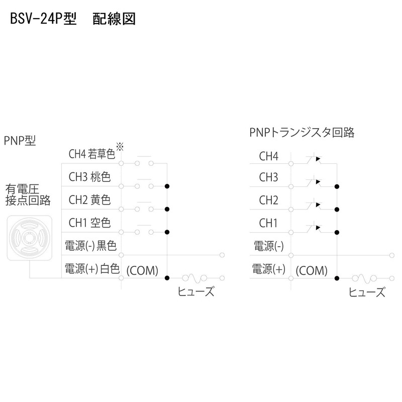 Patlite BSV-24P-W Thin MP3 Playback Alarm, Compatible with PNP Transistors,