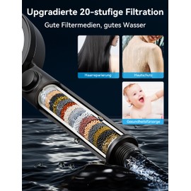 Magichome Shower Head with Filter in 20 Layers, 5 Jet Types, High Pressure Hand Shower and Stop Function, Water-Saving Shower Head for Removing Hard Water, Residual Chlorine