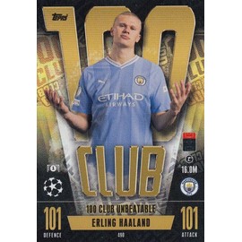 Topps Match Attax 2023 2024 Erling Haaland 100 Hundred Club Trading Card