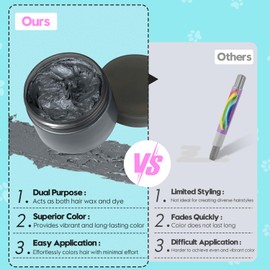 Hair Color For Dog, Washable Hair Wax Color Temporary Pet Safe Hair Color Cream for DIY Large Boy & Girl Puppy Stuff Accessories, Funny Birthday Gifts to Cat Lovers (Black)