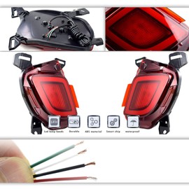 GeeGeeTop Red Lens LED Rear Bumper Fog Light Assembly Compatible With 2015 2016 2017 2018 Toyota Highlander Functions as Rear Fog Lamp Brake Light Bumper Reflector 3-In-1 (Rear fog lamp （15-18）)