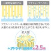 MEIDAI Fluffy Towel, Absorbs Mess Water, Cherry, Soft Towel, Superb