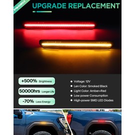 LED Side Marker Lights for GMC Sierra 2500HD 3500HD 2020-2024, Pickup Truck Front & Rear Side Marker Lamps Assembly Kit, Smoked Lens Amber Red LED Side Fender Parking Turn Signal Lights, 4PCS