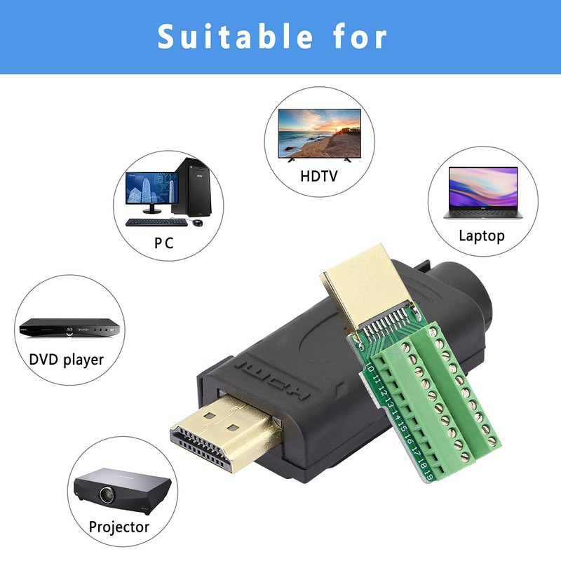 HDMI Solderless Signals Terminal,Gelrhonr Gold Plated HDMI Free Welding Connector
