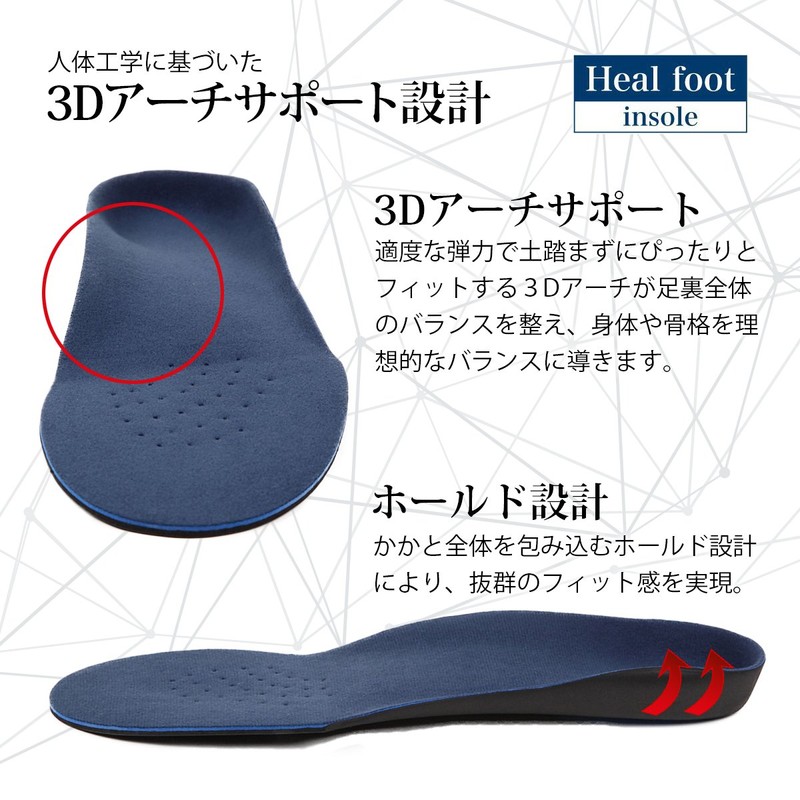 Heal foot Ergonomic 3D Arch - Support Insole