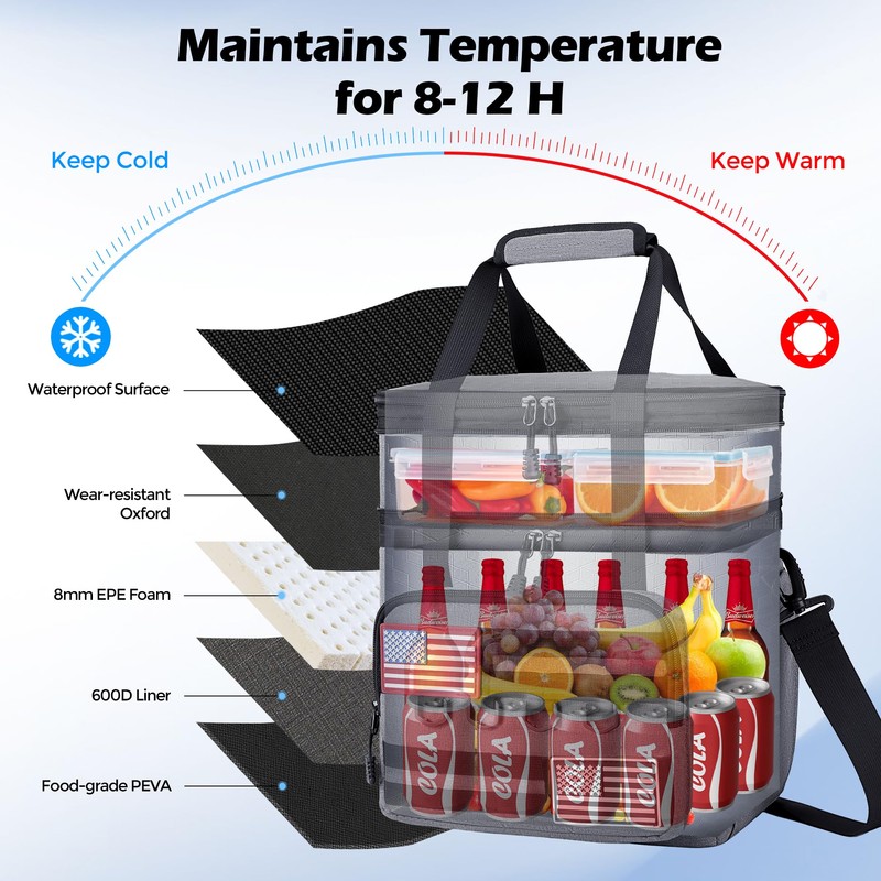 DOLOPL Lunch Box for Men, Tactical Insulated Expandable Lunch Box
