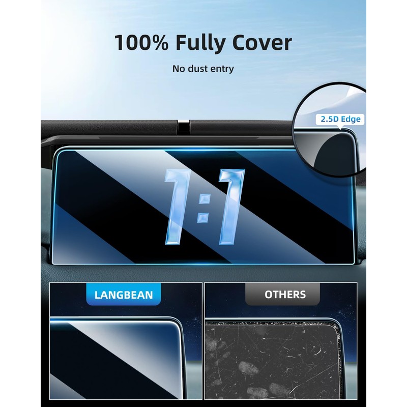 LANGBEAN Screen Protector for 2025 2024 2023 2022 2021 Mazda