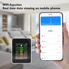 Indoor Air Quality Meter, 2000mAh WiFi Tester with Color LCD