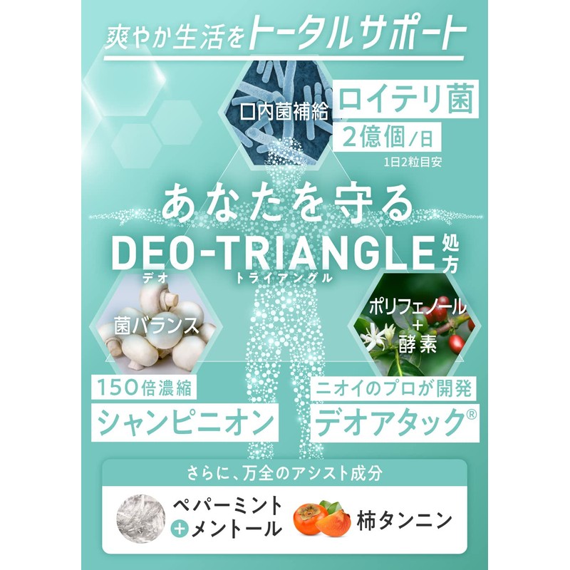 デオエール サプリメント シャンピニオン デオアタック配合 60粒 30日分 (1)