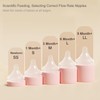 Gulicola Natural Flow Baby Bottle Silicone Nipple Level 2, Medium