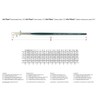 Da Vinci 1270 Series Lettering Brush, Synthetic Fiber, Green, 19.6