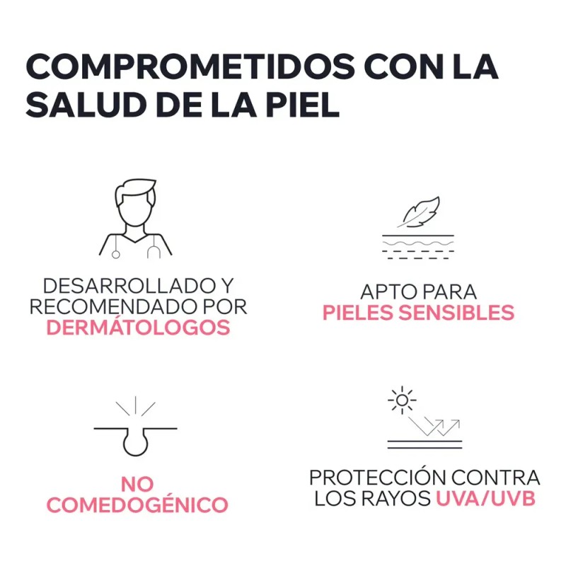 Uriage Roseliane Crema Facial Anti-rojeces Calmante Spf30 Sensible Día