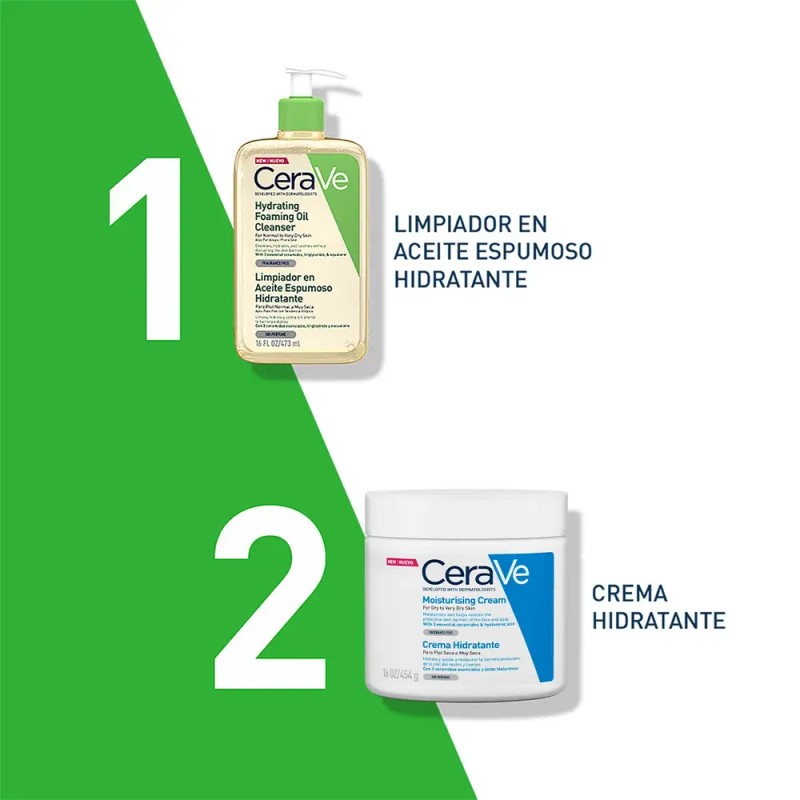 Cerave Limpiador Aceite Piel Normal A Muy Seca 473ml Momento