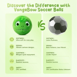 VangeBow Silent Indoor Soccer Balls for Toddlers 1-3, Inflatable Soft Toddler Soccer Ball Gifts, Stuffed Baby Soccer Ball Toys for Kid 3-5 Year Old Boy First Birthday Gift (Dinosaur, Pump Include)