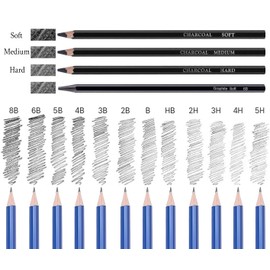 MEIJMJIA YMTECH Sketch Pencil Set, 33 Pieces, Sketching and Drawing, Professional Art Set with Graphite Pencil, Charcoal Pencils, Paper Pencils, Sharpener Eraser in Pencil Case Bag for Children Adults