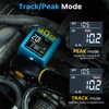 Upgrade 1/2" Digital Torque Adapter, (±1% Accuracy, 5-100Ft-lb), Precision Digital