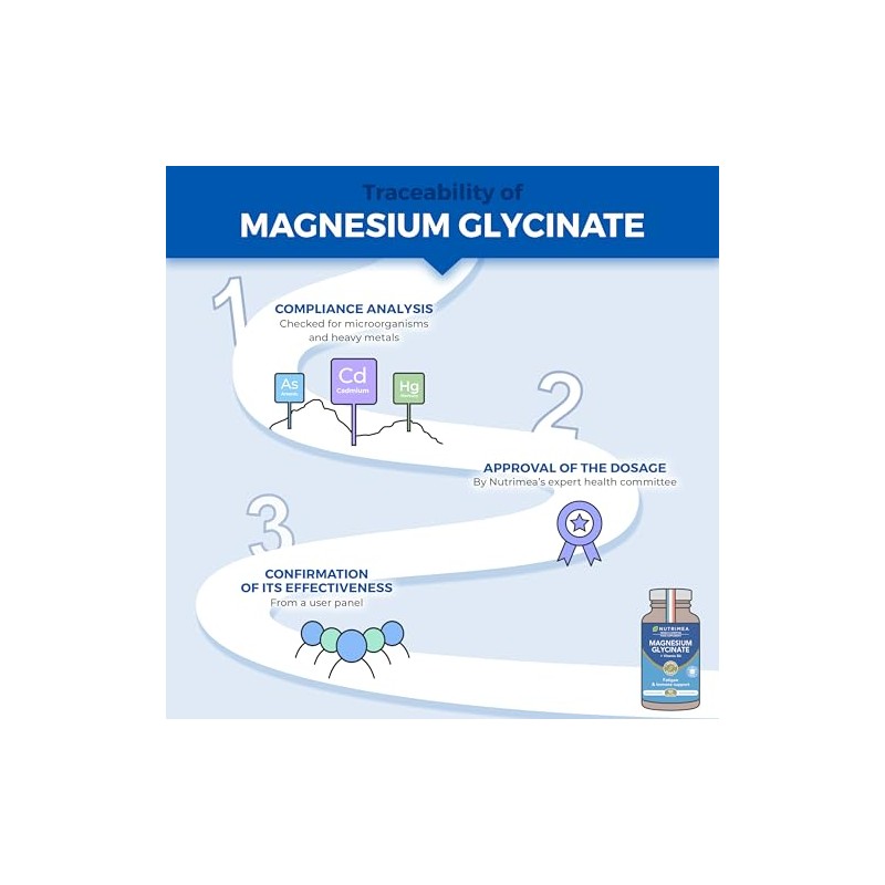 Nutrimea - Magnesium Glycinate Supplements 300mg - Vitamin B6-90 Capsules