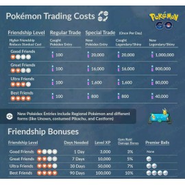 Pokémon GO - Entei (30 Day Friendship) Trade