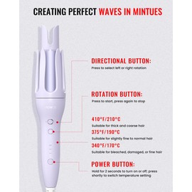 Novuspro Stylo Electric Hair Straightener and Curling Wand, Professional Tool for Curly Hair, Suitable for Men and Women, Purple