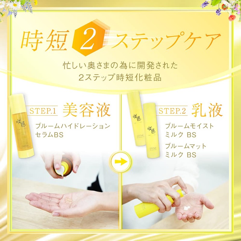 Sakiro Bakutiol Formula, Next Generation Retinol, Bloom Hydration Serum BS,