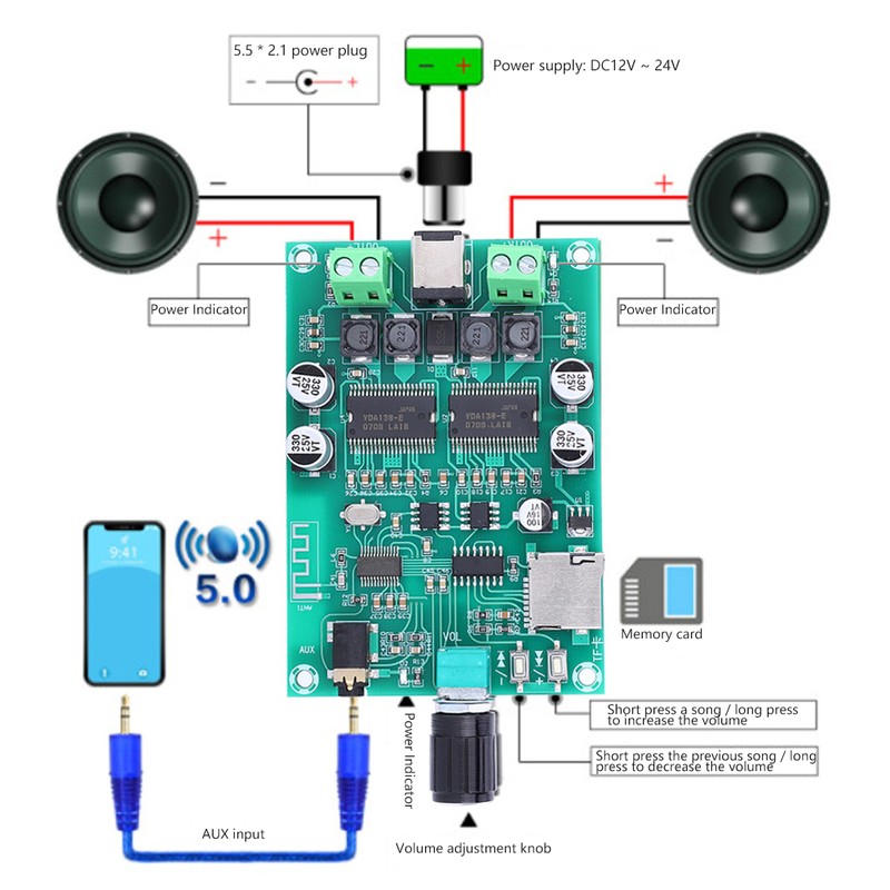 XH A354 Digital Power Amplifier Board YDA138 E Dual Channel