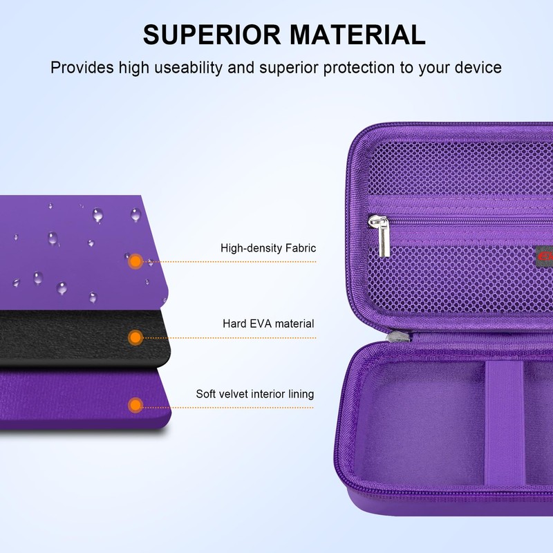 Elonbo Carrying Case for GiipGoop/Anbernic RG34XX Retro Handheld Game Consoles,