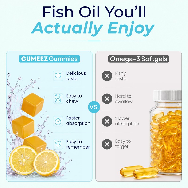 Omega 3 Gummies with DHA & EPA – Heart, Brain