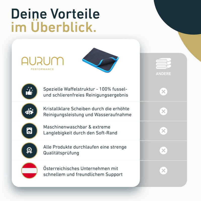 Aurum-Performance® Absorbent waffle cloth for car windows and window cloth,
