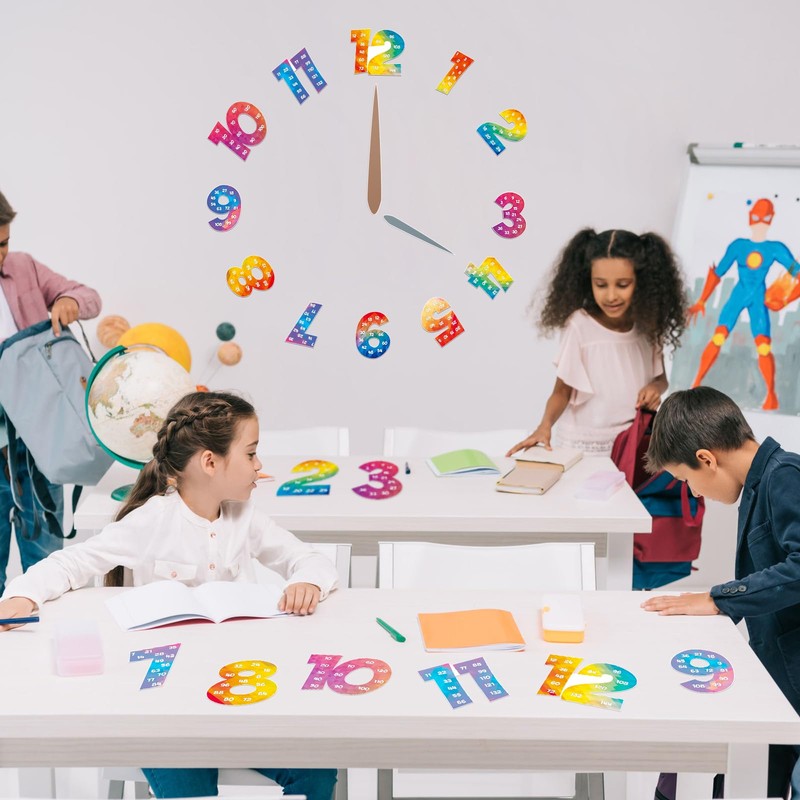 Colarr Multiplication Chart Posters for Classroom Multiple Math Posters from