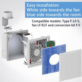 Replacement Filter for Saloon Fans LF/ELF and F/C, Filter 226 x 226 x 18 mm, Hole 95 mm, Type F-LF/5 00010 LIG – Replacement Filter Dust Filter Air Filter Limo Filter Pack of 6