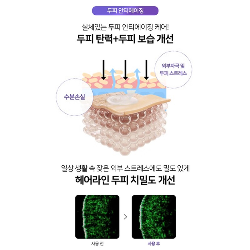 Dr. Groot Provital Hair Loss Shampoo Mania Configuration: 7 500ml