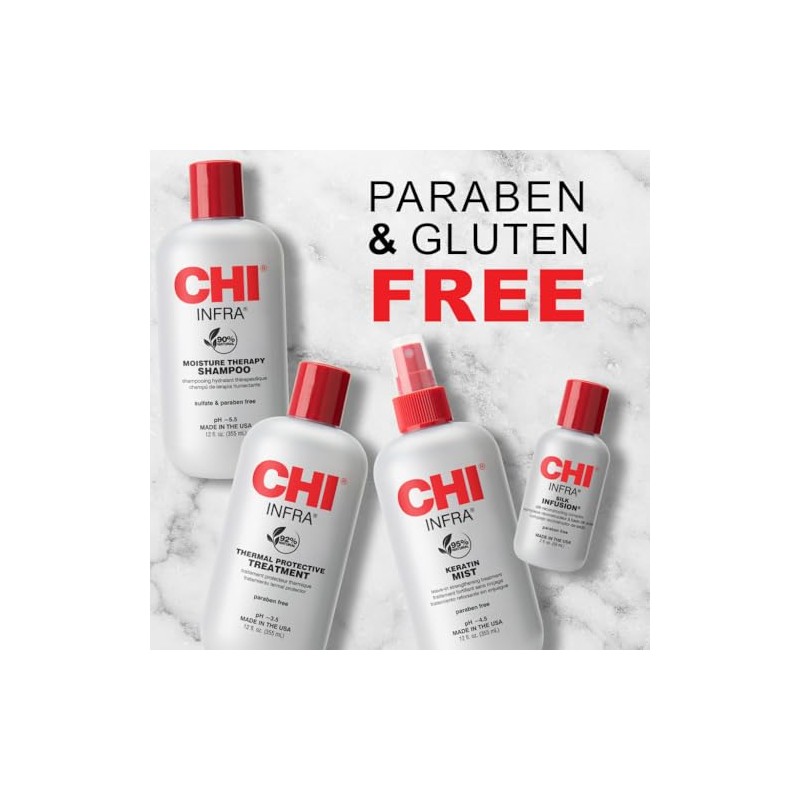 CHI Home Stylist Kit