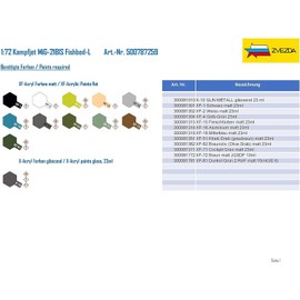 Zvezda 500787259-1:72 Kampfjet MiG-21BIS Fishbed-L, Grün
