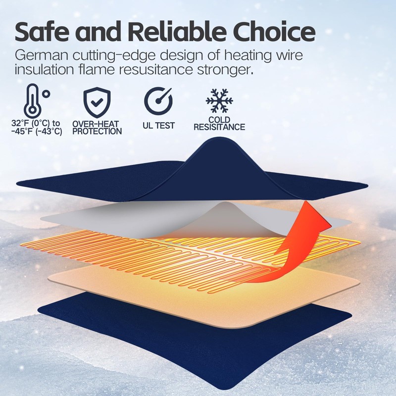 Sewer Hose with Heated Sleeve Avoid Freezing at -45°F, Blue