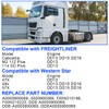 A0000900069 Fuel Meter Quantity Control Valve, Compatible with 2007-2022 Cascadia
