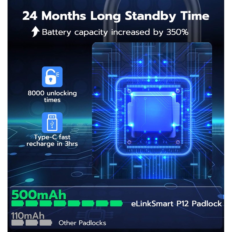 eLinkSmart Heavy Duty Smart Padlock with Key, Pad Lock with