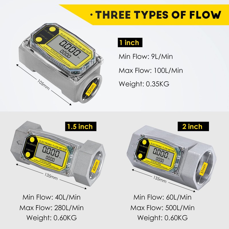 CGOLDENWALL 2-Inches Water Meter Turbine Fuel Flow Meter Digital Flowemeter