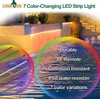 Longrun LED Fountain Light, Waterfall LED Light Strip,Remote and APP