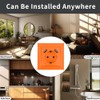 Wall Socket with USB Flush-Mounted Plug, 2 USB Sockets, Wall