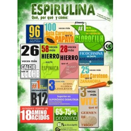 2 Bolsas De 500 Tab Spirulina  Spiralshake(cacao Spirulina)                                                                                           