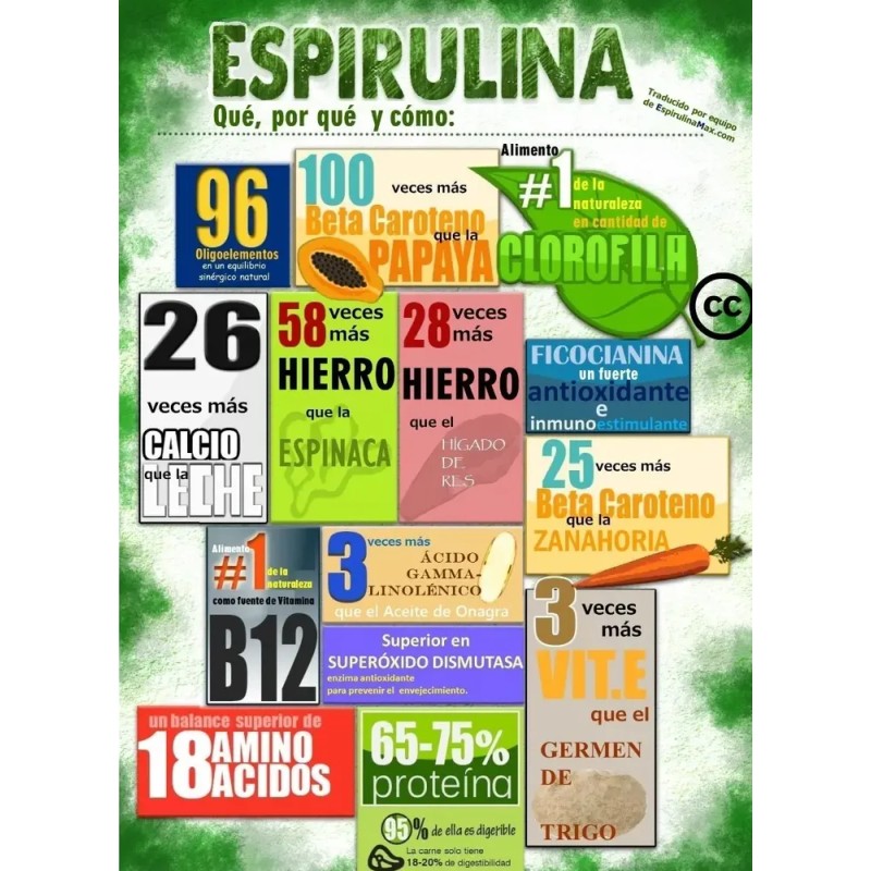 2 Bolsas De 500 Tab Spirulina Spiralshake(cacao Spirulina)