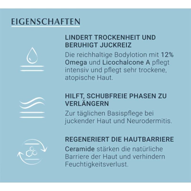 Eucerin Atopi Control Lotion Skin Care for Neurodermatitis, 400 ml