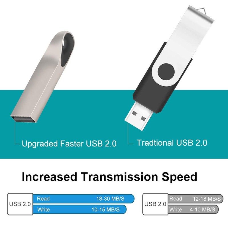EASTBULL USB Flash Drive 8GB USB 2.0 Flash Drive Rotating